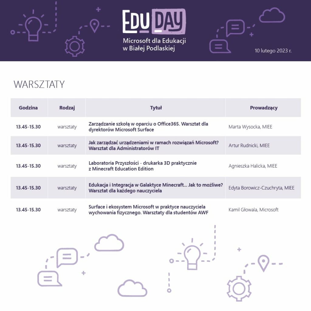 Program warsztatów Microsoft EduDay.