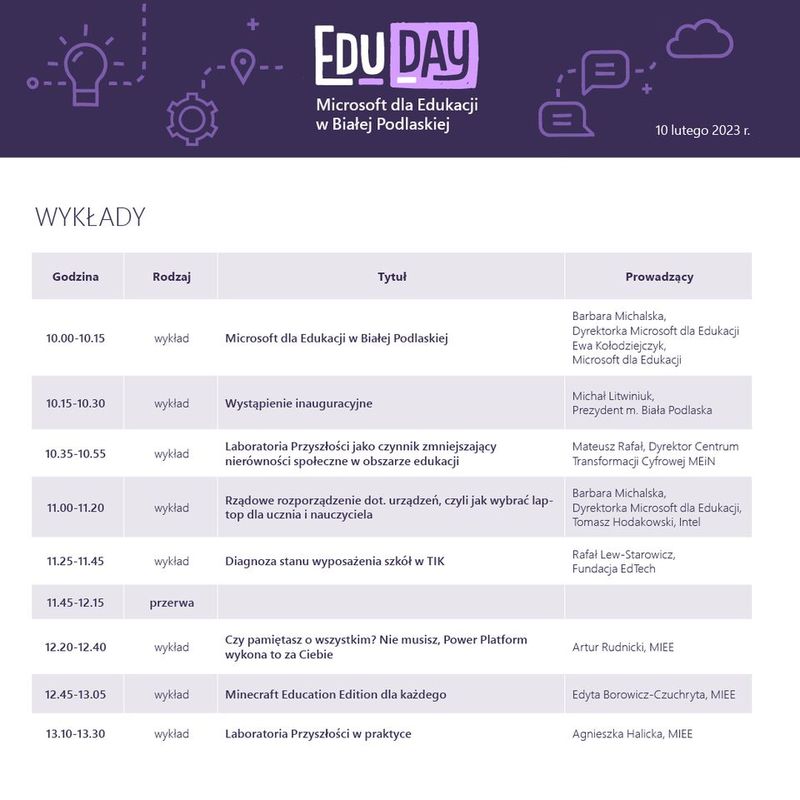 agenda Microsoft EduDay wykłady