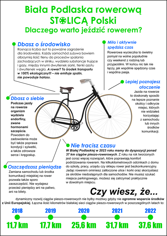 plakat Dlaczego warto jeździć rowerem