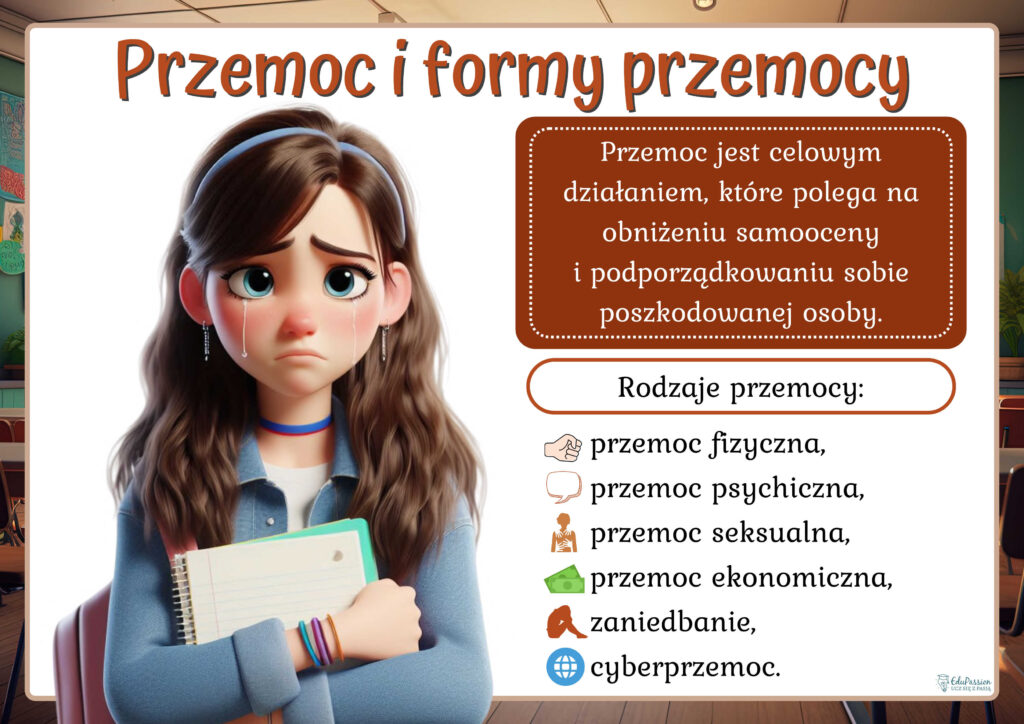 Rysunek Płaczącej dziewczynki. Tekst Przemoc i formy przemocy. Przemoc jest celowym działaniem, które polega na obniżeniu samooceny i podporządkowaniu sobie poszkodowanej osoby. Rodzaje przemocy: przemoc fizyczna,
przemoc psychiczna, przemoc seksualna, przemoc ekonomiczna, zaniedbanie, cyberprzemoc.
