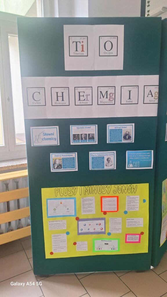Gazetka szkolna wykonana z okazji Dnia Chemika przedstawiająca portrety słynnych chemików