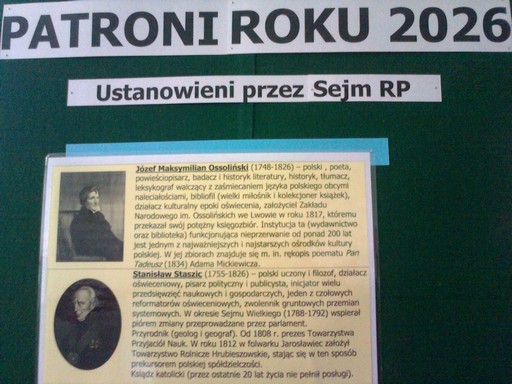 Fragment tablicy informacyjnej o patronach roku